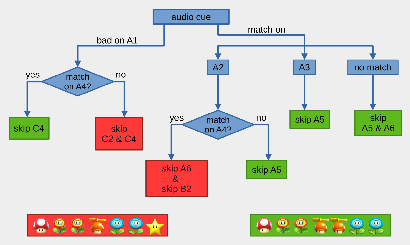 item_house_w1.png